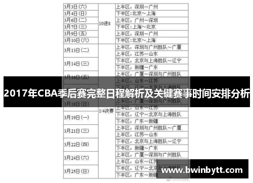 2017年CBA季后赛完整日程解析及关键赛事时间安排分析